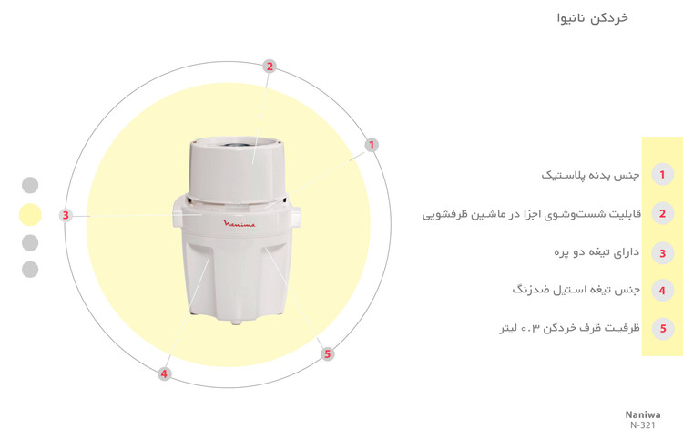 خردکن نانیوا مدل N321 ظرفیت ۰.۳ لیتر